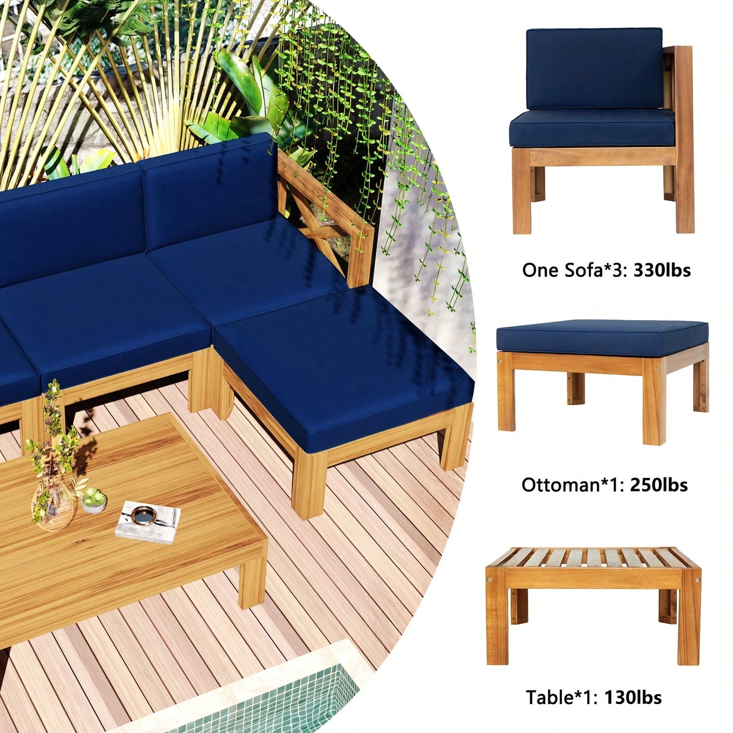 MONACO 5-PIECE OUTDOOR LOUNGE SET - NAVY BLUE